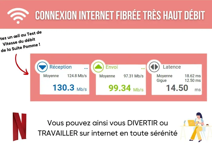 La Pomme, Ultra Cosy Διαμέρισμα